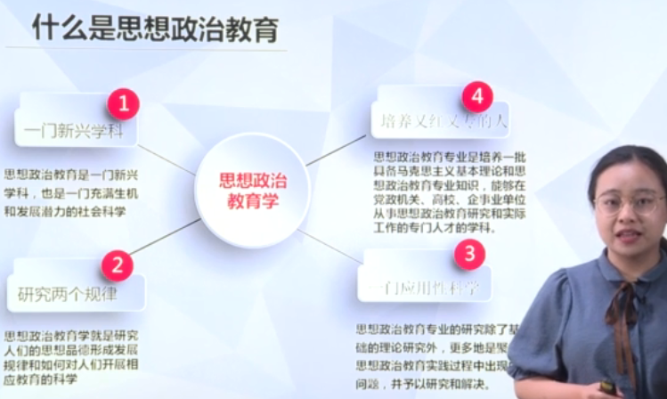 百家讲坛中白居易的教育智慧诗歌_智慧教育_中外教育名家的教育智慧
