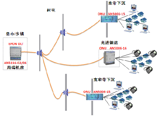 基于以太坊开发的应用_以太坊应用有哪些_以太网楼宇自控的应用