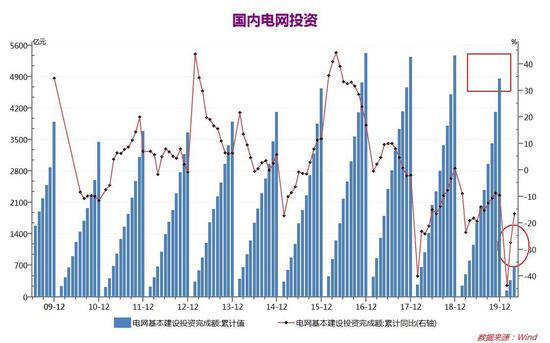 电力综合仪表_智能电力仪表_多功能电力监测仪表