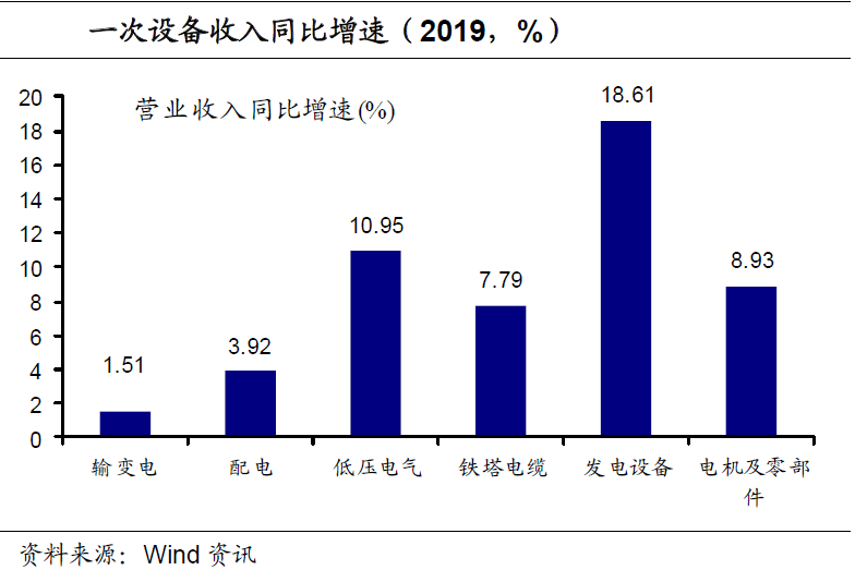 电力综合仪表_多功能电力监测仪表_智能电力仪表