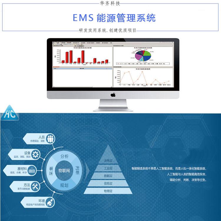 山东能耗管理监测系统_北京智能仪表能耗管理系统_能耗管理平台