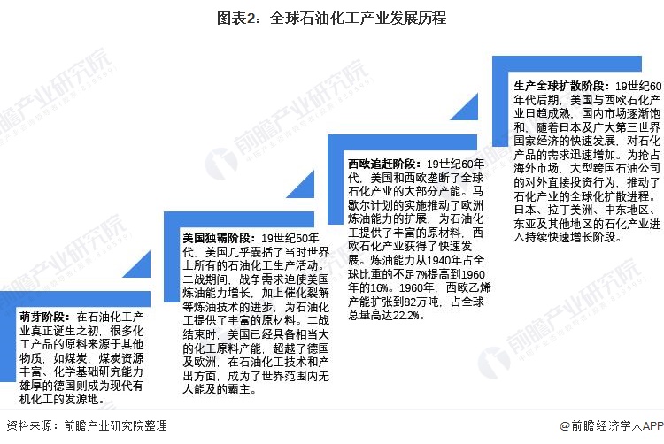 公司能耗管理制度_公司单位gdp能耗计算_唐山石油公司能耗管理系统