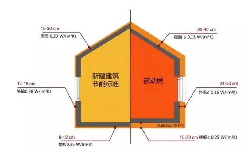 发酵工业能耗现状_小企业工业能耗指标_河北智慧工业能耗管理系统