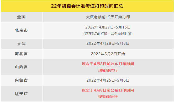 楼宇自控基础考题判断题_初中七年级语文名著题考题_国家安全法题考题