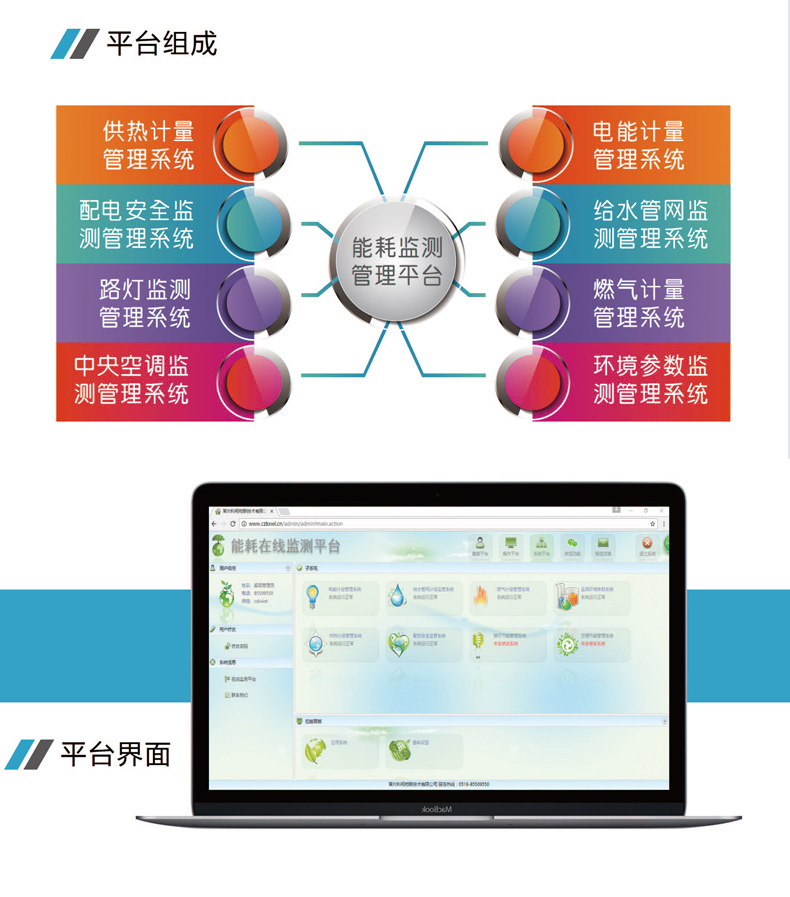 设计企业绩效管理方案_建筑能耗管理系统设计方案_建筑能耗占全国能耗