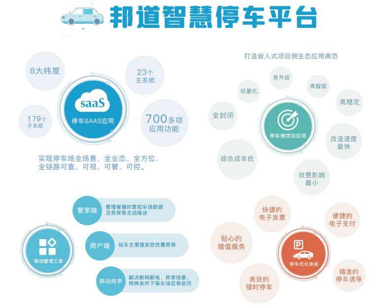 建筑能耗包括 的能耗_常德能耗管理系统定制_能耗监控管理平台