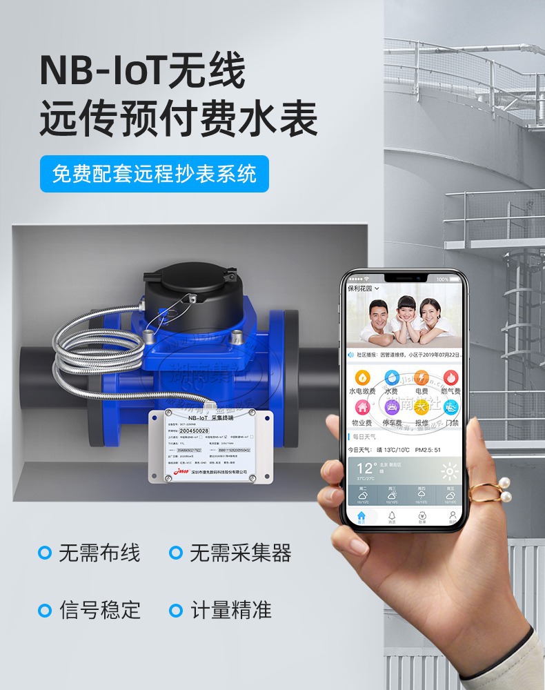 无线抄表设计_无线抄表_水表无线抄表