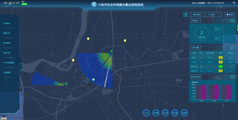 智慧环保_智慧环保大数据平台_智慧环保动员大会