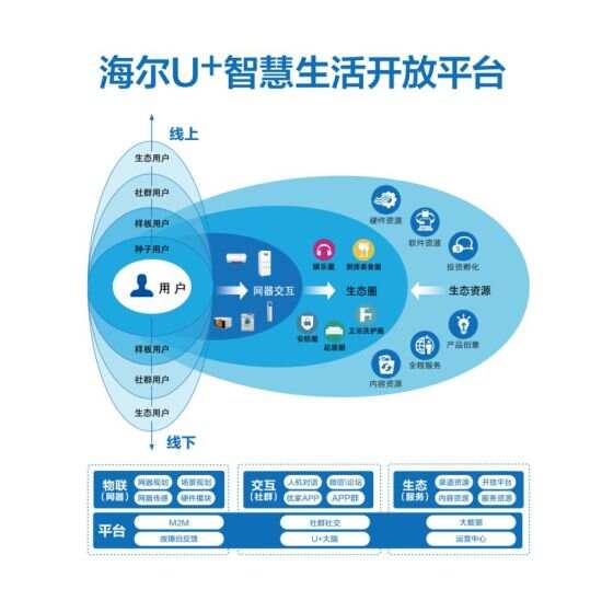 楼宇景观照明智能控制系统_楼宇自控与家居系统_智能化楼宇系统