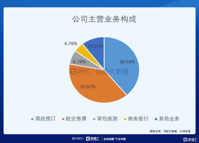 楼宇可视对讲品牌_楼宇自控系统 品牌_楼宇自控品牌合肥