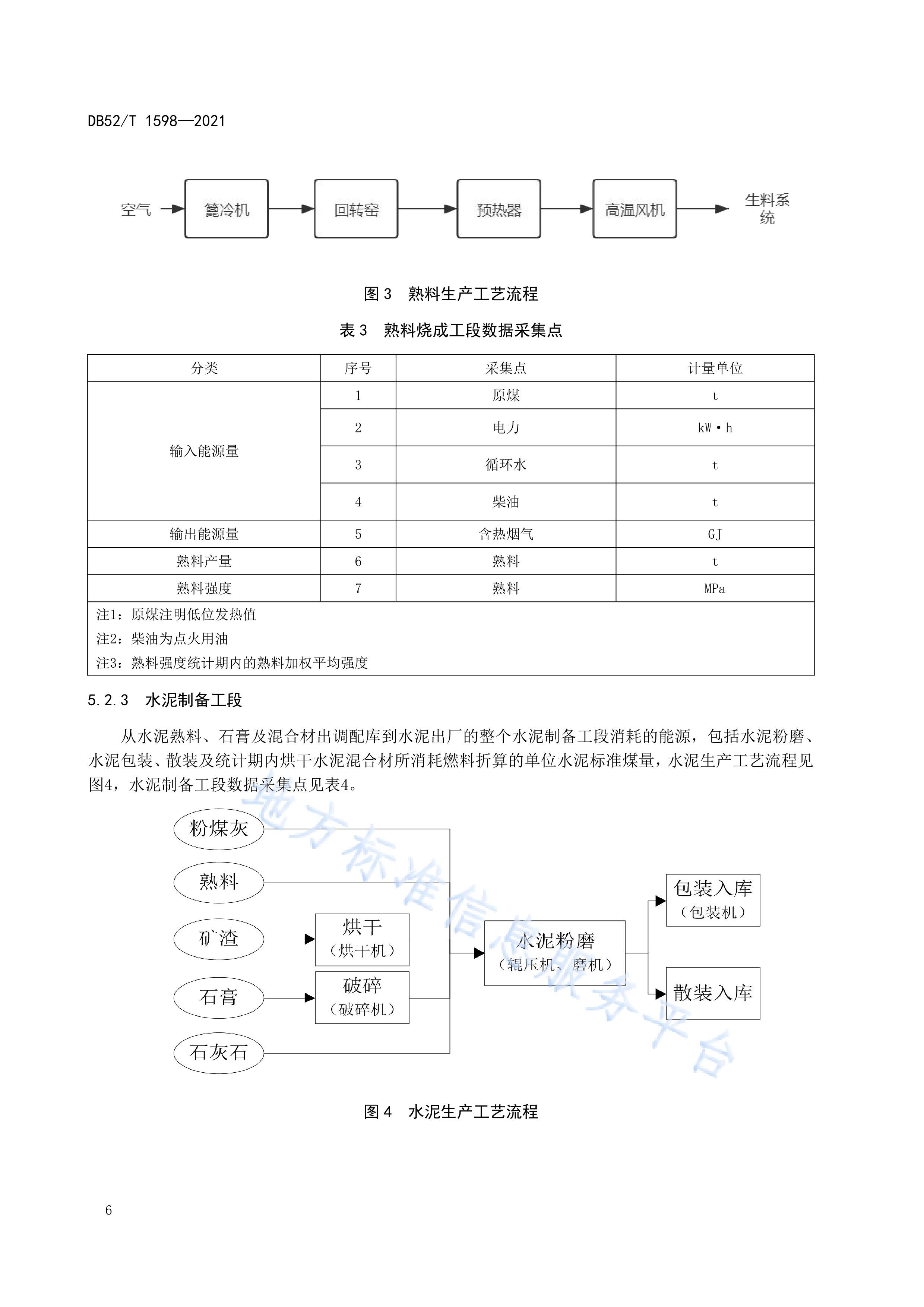 能耗管理平台_电厂安全生产技术部热控主管如何做好管理_电厂能耗管理系统