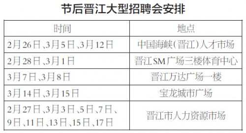 泉州楼宇自控招聘信息_泉州佳乐楼宇对讲系统_泉州信息职业技术学院招聘