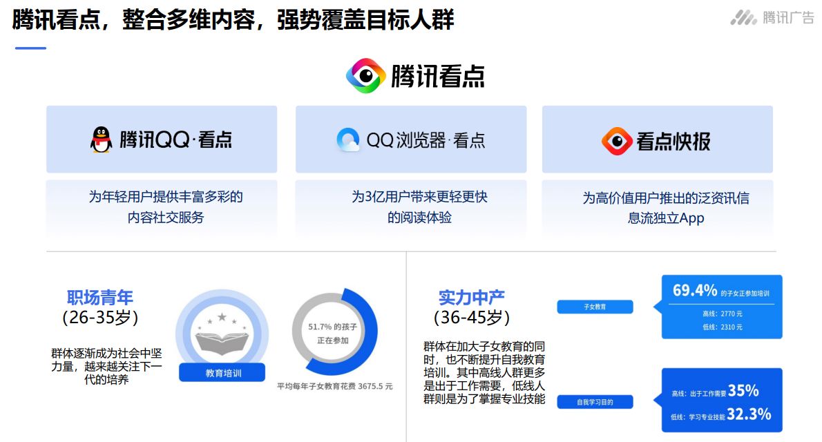 智慧商城_微盟智慧零售和微商城_一号管家智慧商城