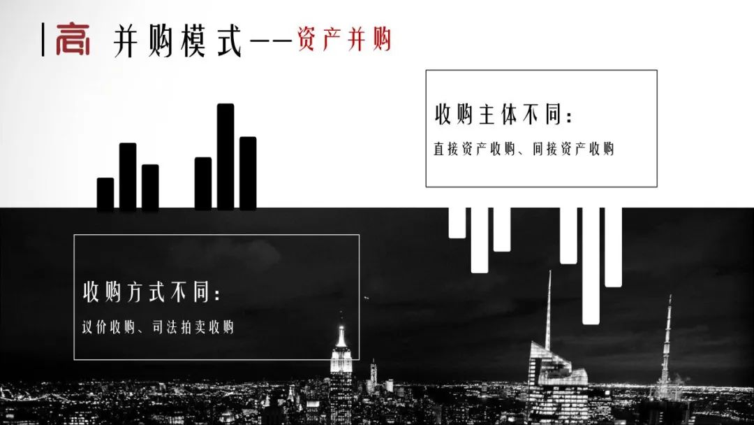 并购交易师考试科目_并购交易师有用吗_楼宇自控并购交易