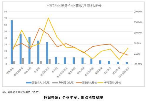 并购交易结构设计_楼宇自控并购交易_楼宇设备自控系统工程
