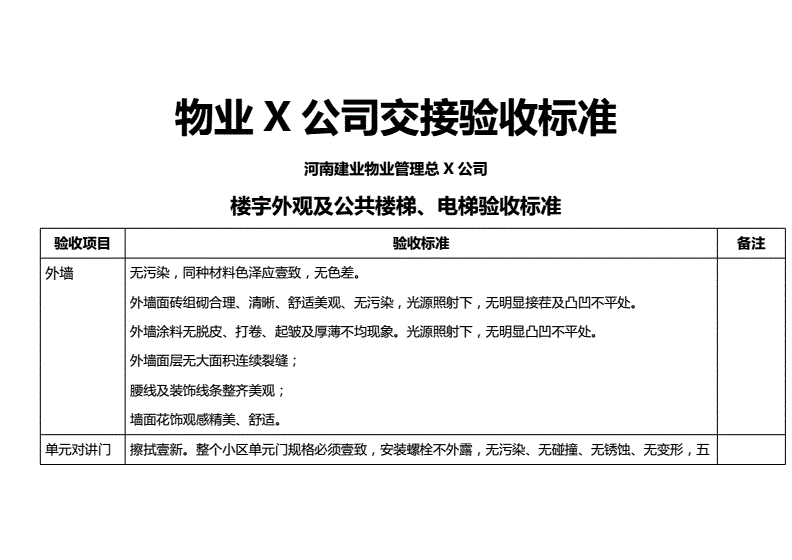 楼宇自控 承接查验_物业承接查验的协议_承接查验流程