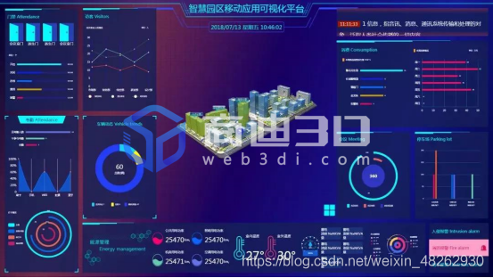 智慧园区方案_智慧园区方案_智慧园区 方案