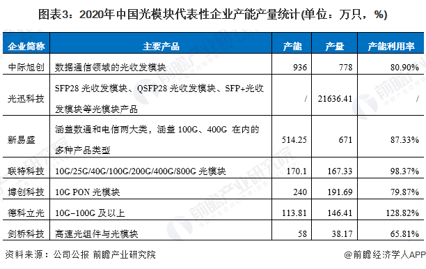 楼宇自控系统光纤_冠林楼宇可视对讲门系统_浅述智能化楼宇安保系统现状及存在的问题