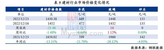 合肥水泥厂能耗管理系统_湖南长沙县水泥预制花窗厂窗厂_能耗管理系统和ba系统