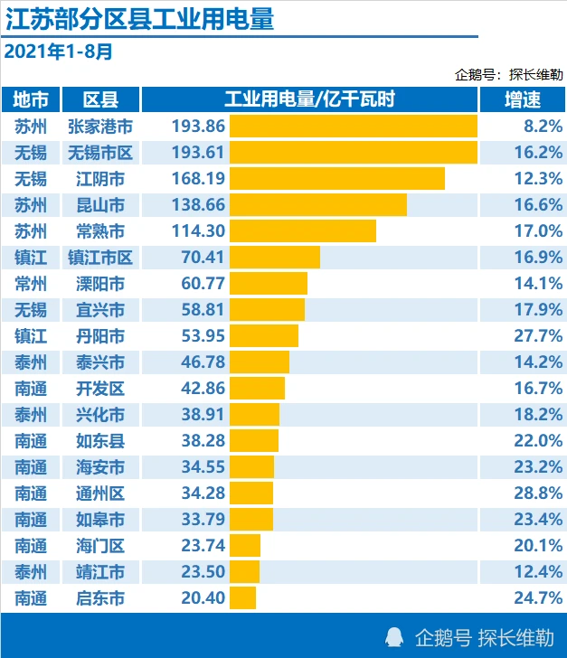 湿法脱硫制浆系统能耗_宿迁能耗管理系统销售价格_能耗监控管理平台