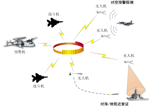 智能化_智能姬化h版_creo智能紧固件国标化