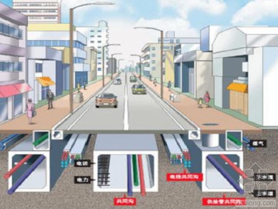 杭州,嘉兴已把建设地下综合管廊列入城市规划_综合地下管廊_地下综合管廊项目