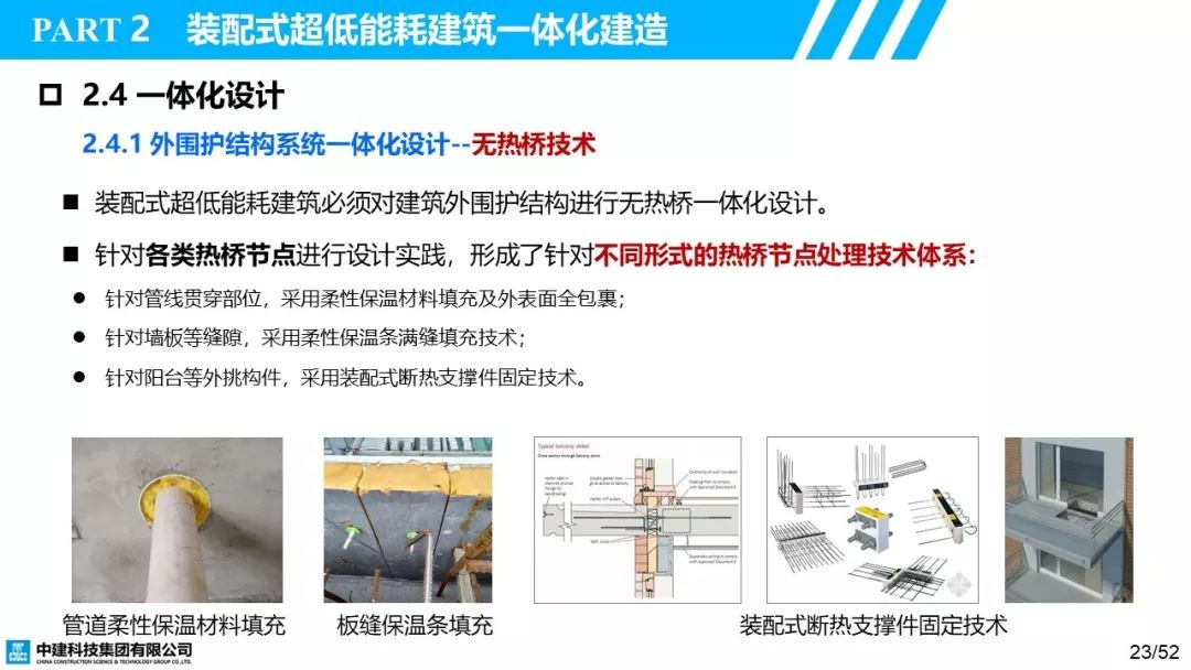 能耗监测 软件_能耗监测平台_杭州能耗监测管理系统