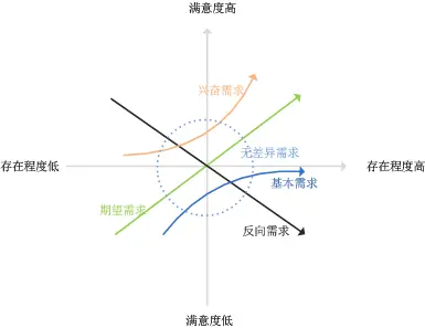 医疗信息免费发布平台_医疗信息系统_wwwguc258com谷仓医疗信息平台