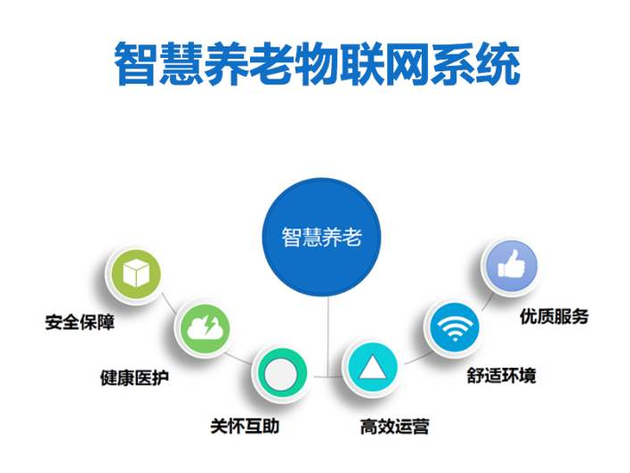 健康养老产业_中信信托布局健康养老产业_健康养老产业