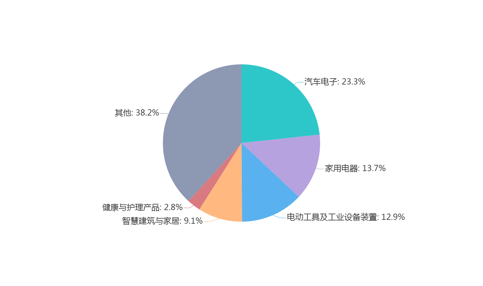 智能通断器智能开关_ep208h智能道闸机控制盒_智能控制器