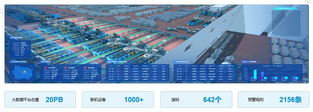 自控楼宇冷热源系统_江森自控约克(无锡)空调冷冻设备有限公司_无锡卫星楼宇自控质量服务