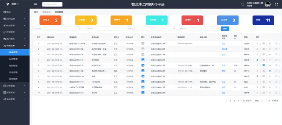 股票配资唯信网　股票配资微信网_配网自动化_网络办公自动化技术与应用