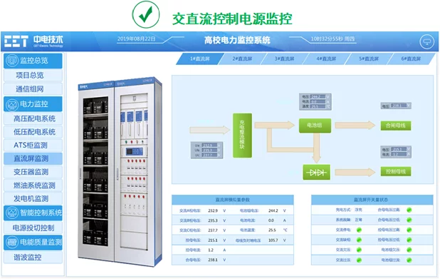股票配资唯信网　股票配资微信网_配网自动化_网络办公自动化技术与应用