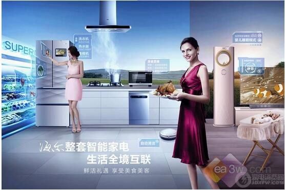 美的智能家居_智能电动家居门窗_达芬奇?美依美家居