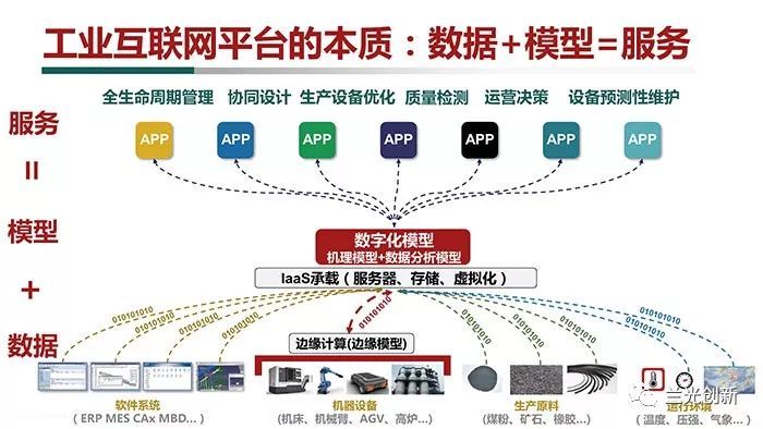 酒店工程部能耗管理_公共建筑能耗限额管理_云南能耗管理平台系统