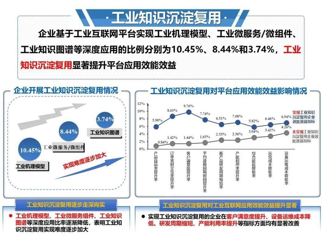 云南能耗管理平台系统_酒店工程部能耗管理_公共建筑能耗限额管理