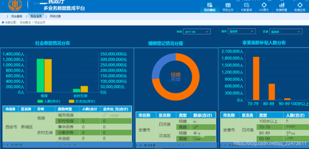 校园能耗管理系统_能耗监控管理平台_能耗管理监测系统