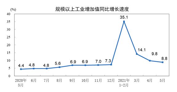 工业能耗在线监测_泰安工业能耗管理系统_员工宿舍能耗管理