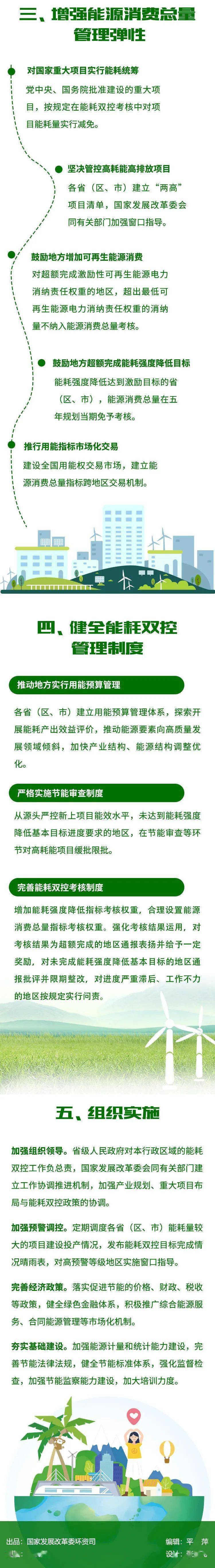 韶关企业能耗管理系统_能耗管理平台_能耗管理监测系统