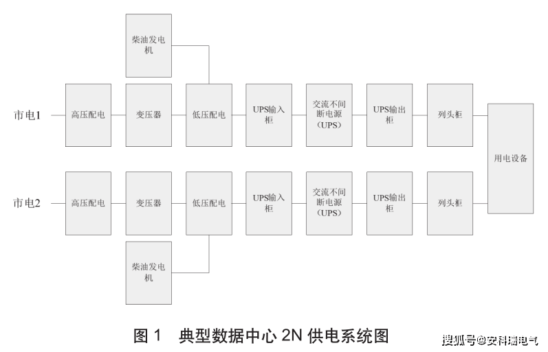 配网自动化_唐山开元焊接自动化技术研究所_化化网 大美pp