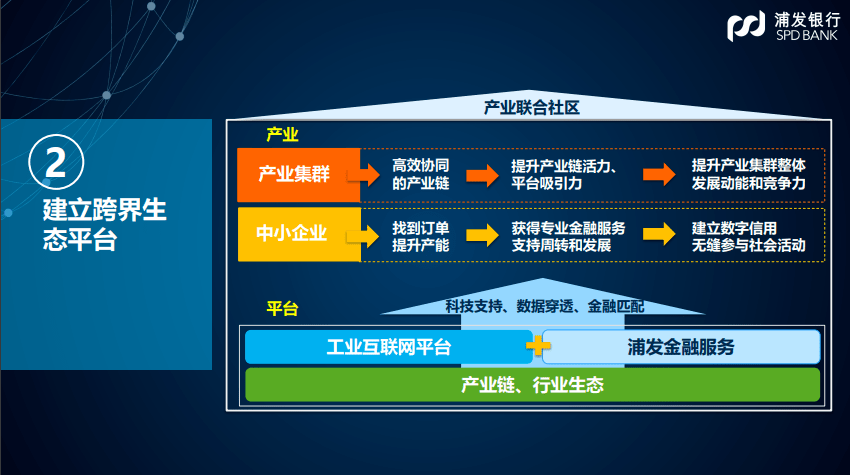 绩效管理是管理组织绩效的系统_大唐集团以热效率为核心能耗管理指导意见_绍兴能耗管理系统加盟