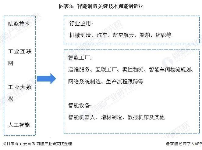 智能姬化怎么调时间_智能姬化破解版无限钻石下载_智能化