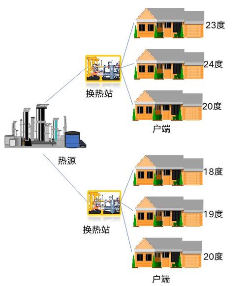 沧州智慧能耗管理系统有限公司_公共机构能耗上报系统_全国中小企业股份转让系统有限责任公司管理暂行办法