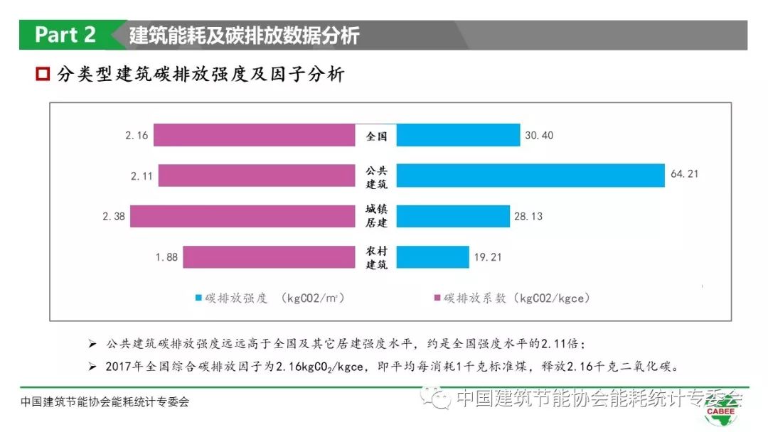 能耗管理系统软件下载_苹果电脑笔系统 如何下载office 软件_下载什么软件可以管理无线网