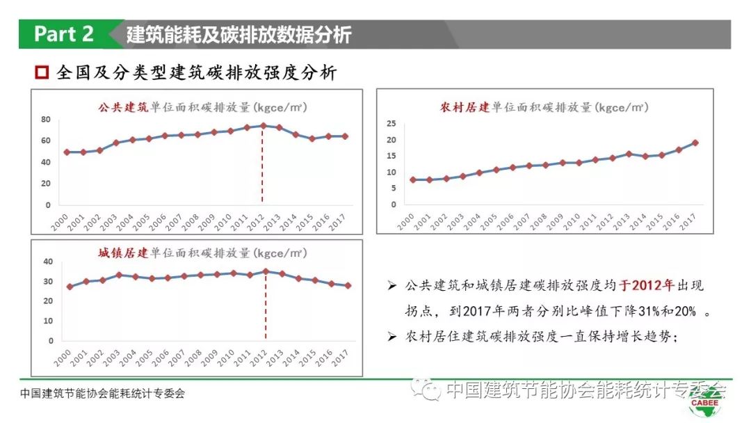 下载什么软件可以管理无线网_能耗管理系统软件下载_苹果电脑笔系统 如何下载office 软件