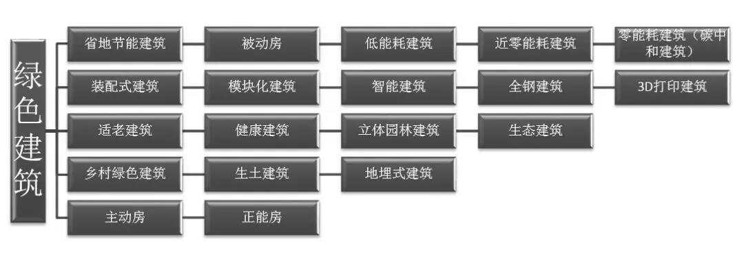 上海江森自控中国官网_无锡融创森邻森邻官网_江森自控楼宇智能化官网