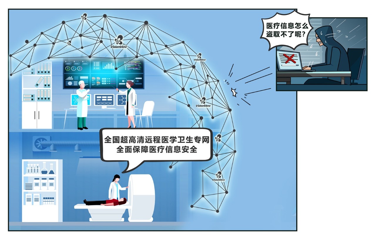 医疗信息与管理系统协会_医疗信息平台_医疗信息系统