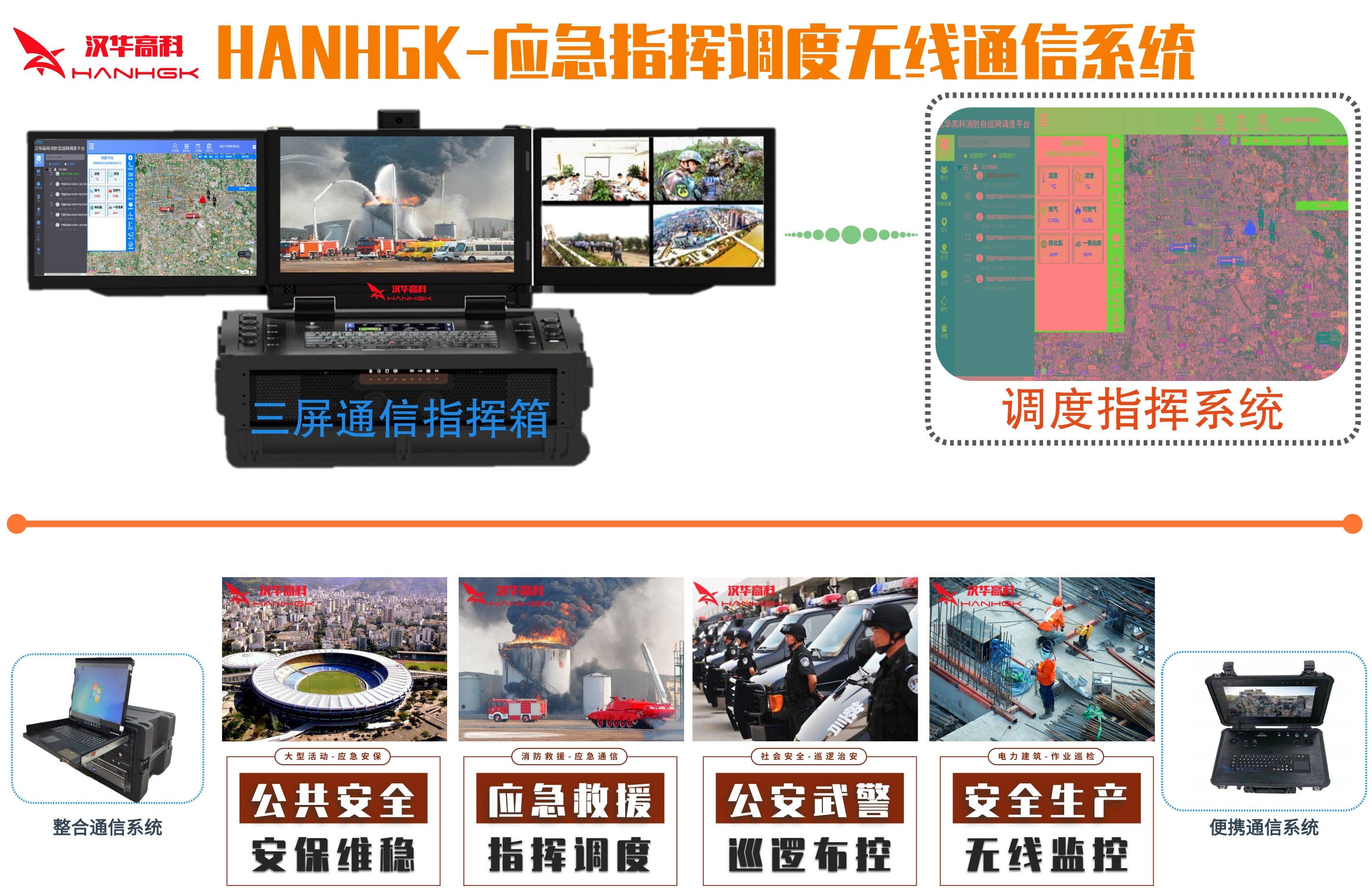 单工无线呼叫系统_无线取餐器排队呼叫系统_无线呼叫系统