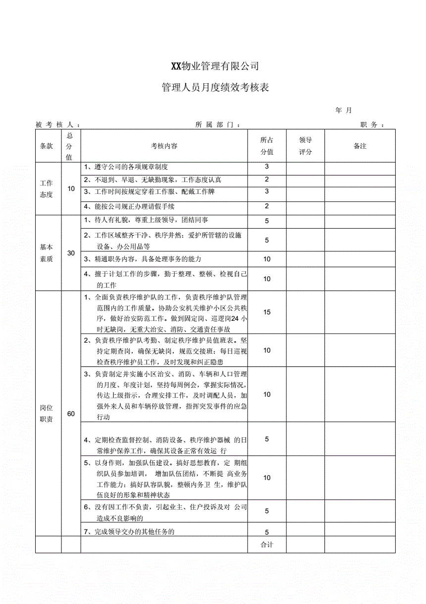 物业楼宇自控管理师_物业设施管理_石家庄苏宁电器广场是哪家物业公司在管理