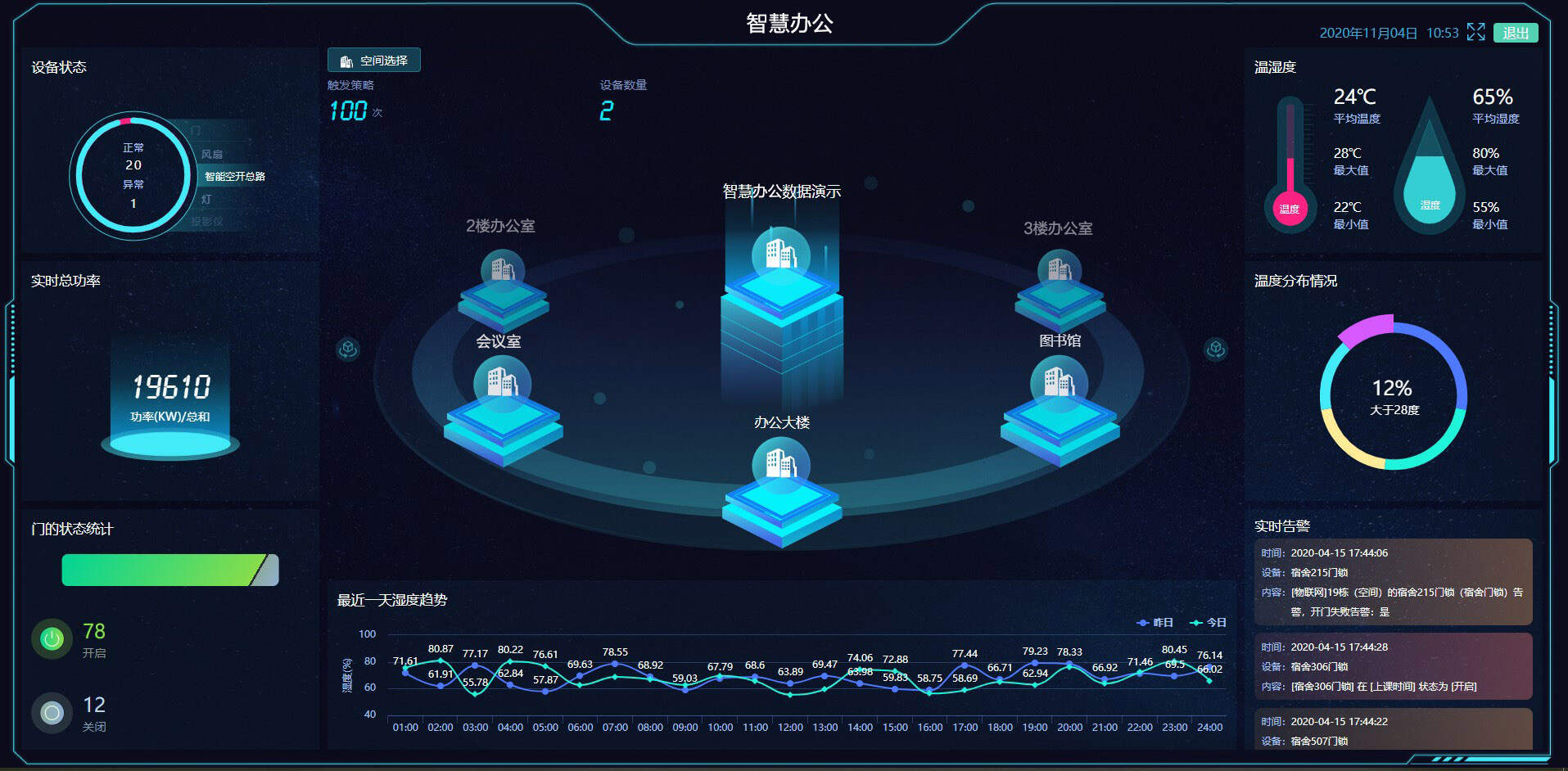 楼宇智能控制系统_楼宇设备自控系统工程_北京楼宇自控系统